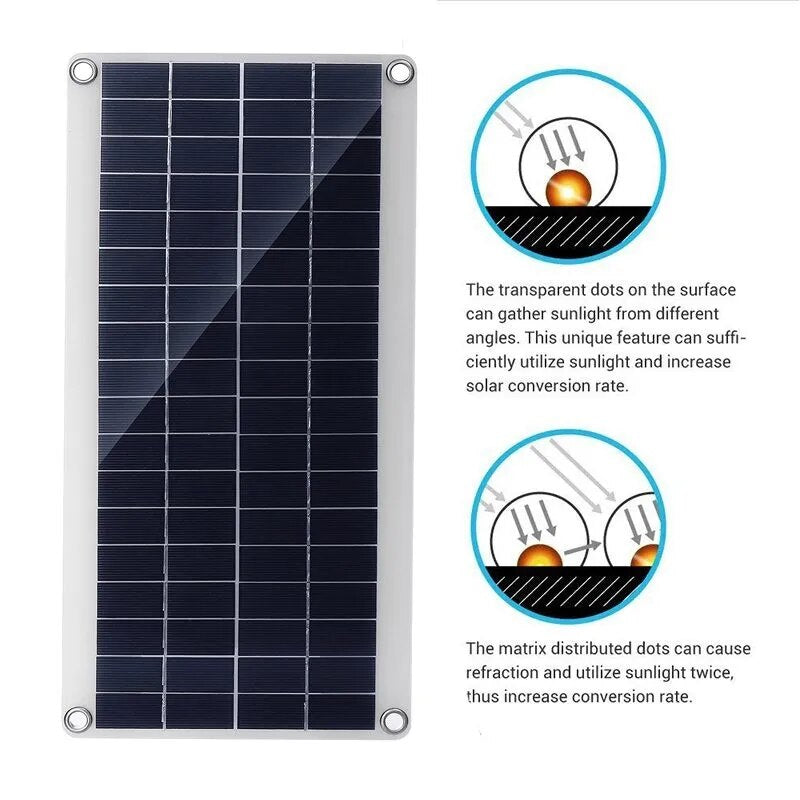 1000W Solar Panel 12V Solar Cell 10A-100A Controller