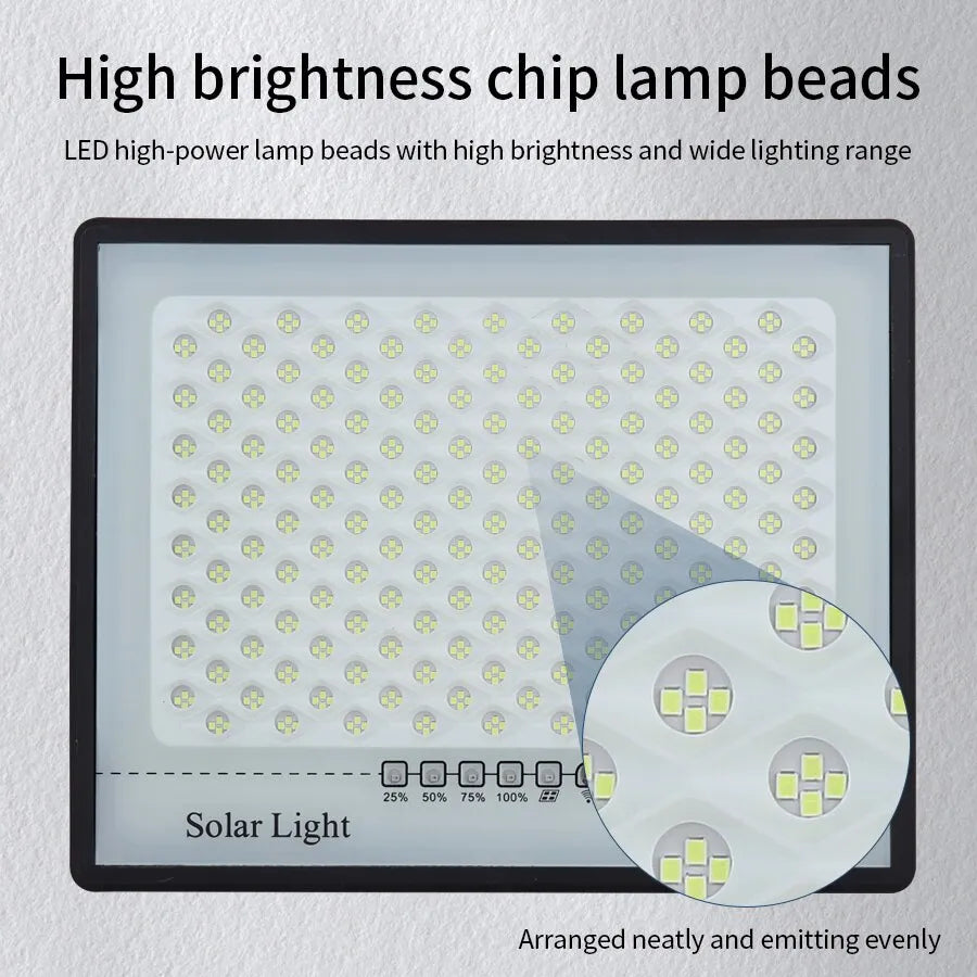 Solar Lights LED Reflector Waterproof Lamp Emergency Lighting Wall Light